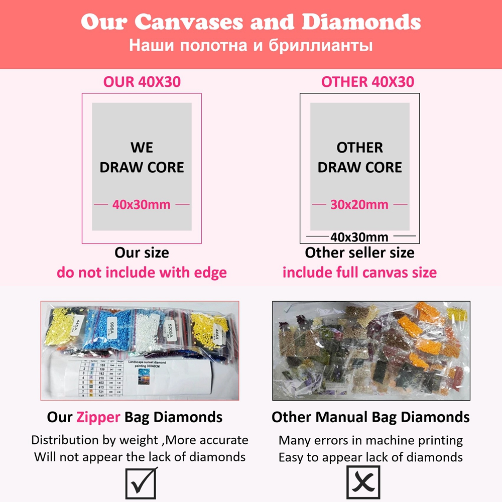 The Lion King AB Diamond Paint - Art Craft Lion ulasan dan harga